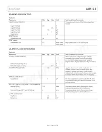 AD9516-3BCPZ Datasheet Pagina 13