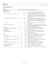 AD9516-3BCPZ Datasheet Pagina 14