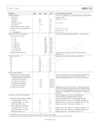 AD9517-0ABCPZ-RL7 Datasheet Page 5