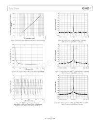 AD9517-1ABCPZ-RL7數據表 頁面 21