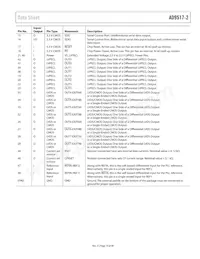 AD9517-2ABCPZ Datasheet Page 19