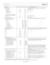 AD9517-4ABCPZ-RL7 Datasheet Page 5