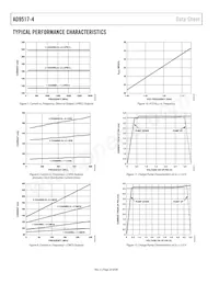 AD9517-4ABCPZ-RL7 Datasheet Page 20