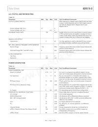 AD9518-0ABCPZ Datasheet Page 11