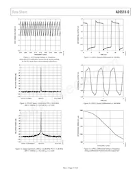 AD9518-0ABCPZ Datenblatt Seite 17