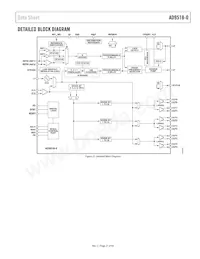 AD9518-0ABCPZ數據表 頁面 21