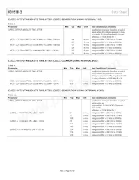 AD9518-2ABCPZ Datasheet Page 8