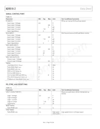 AD9518-2ABCPZ Datasheet Page 10