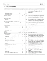 AD9518-2ABCPZ Datasheet Page 11