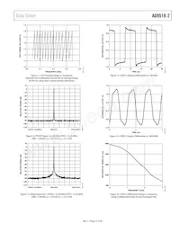 AD9518-2ABCPZ Datasheet Page 17