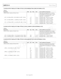 AD9518-4ABCPZ-RL7 Datasheet Page 8