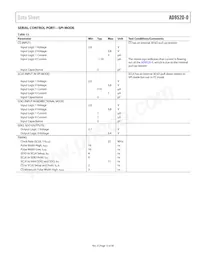 AD9520-0BCPZ Datasheet Page 13