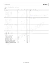 AD9520-2BCPZ Datasheet Pagina 13