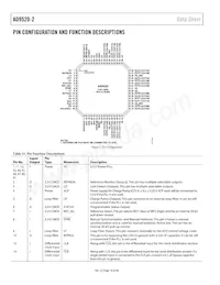 AD9520-2BCPZ Datasheet Page 18