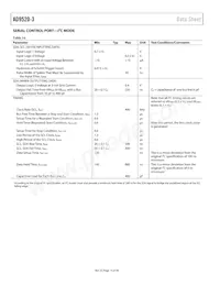 AD9520-3BCPZ-REEL7 Datasheet Page 14