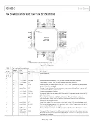 AD9520-3BCPZ-REEL7 Datasheet Page 18