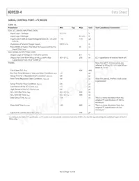 AD9520-4BCPZ-REEL7 Datasheet Page 14
