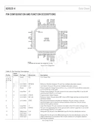 AD9520-4BCPZ-REEL7 Datasheet Pagina 18