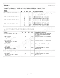 AD9522-0BCPZ-REEL7 Datasheet Page 12