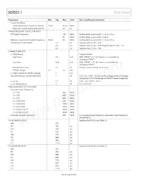AD9522-1BCPZ-REEL7 Datasheet Pagina 6