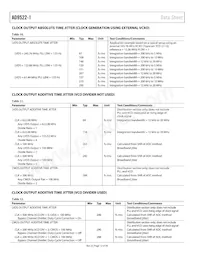 AD9522-1BCPZ-REEL7 Datasheet Page 12