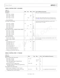 AD9522-1BCPZ-REEL7 Datasheet Page 13