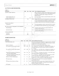 AD9522-1BCPZ-REEL7 Datasheet Page 15