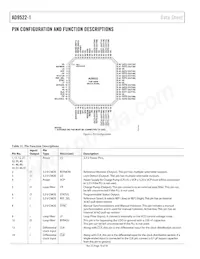 AD9522-1BCPZ-REEL7 Datasheet Page 18