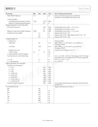 AD9522-2BCPZ Datasheet Page 6