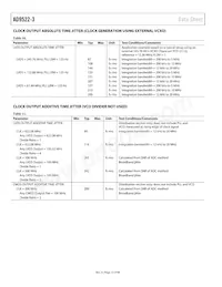 AD9522-3BCPZ-REEL7 Datasheet Page 12