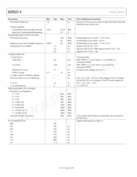 AD9522-4BCPZ-REEL7數據表 頁面 6