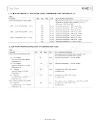 AD9522-5BCPZ-REEL7 Datasheet Page 11