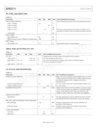 AD9522-5BCPZ-REEL7 Datasheet Page 14