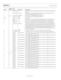 AD9522-5BCPZ-REEL7數據表 頁面 18
