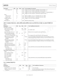 AD9528BCPZ-REEL7 Datasheet Page 6