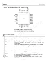 AD9528BCPZ-REEL7 Datasheet Page 16