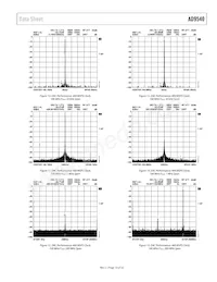 AD9540BCPZ Datasheet Page 13