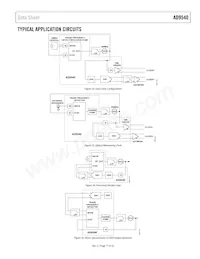 AD9540BCPZ Datasheet Page 17