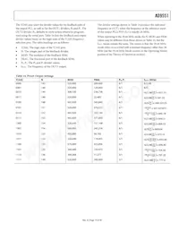 AD9551BCPZ-REEL7 Datasheet Pagina 15