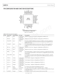 AD9574BCPZ Datenblatt Seite 14