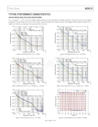 AD9574BCPZ Datenblatt Seite 17