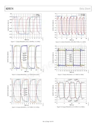 AD9574BCPZ Datenblatt Seite 18