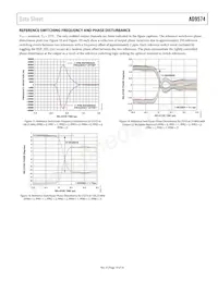 AD9574BCPZ Datenblatt Seite 19