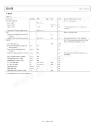 AD9576BCPZ-REEL7 Datasheet Pagina 16