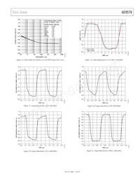 AD9578BCPZ-REEL7 Datasheet Page 17