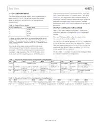 AD9578BCPZ-REEL7 Datasheet Page 23