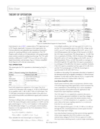 AD9671KBCZ數據表 頁面 21