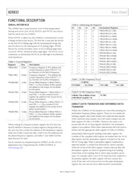 AD9832BRU-REEL7 Datasheet Page 14