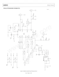 AD9832BRU-REEL7 Datasheet Pagina 22