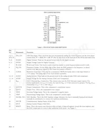 AD9850BRS-REEL Datasheet Page 5